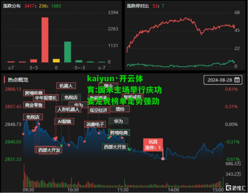 kaiyun·开云体育:国米主场举行庆功宴龙虎榜单走势强劲