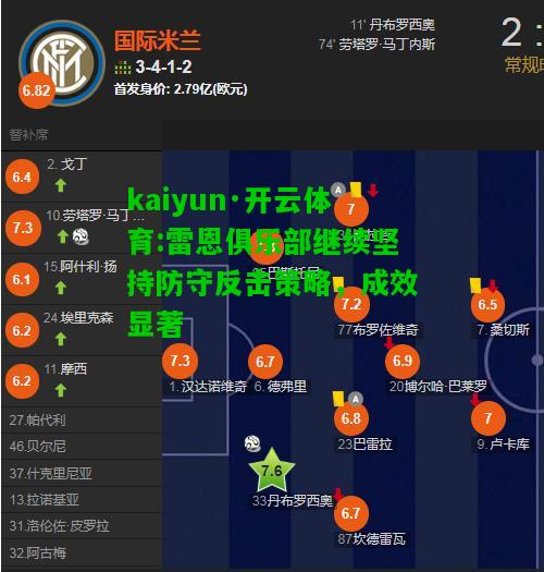 kaiyun·开云体育:雷恩俱乐部继续坚持防守反击策略，成效显著