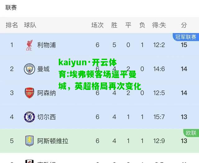 kaiyun·开云体育:埃弗顿客场逼平曼城，英超格局再次变化