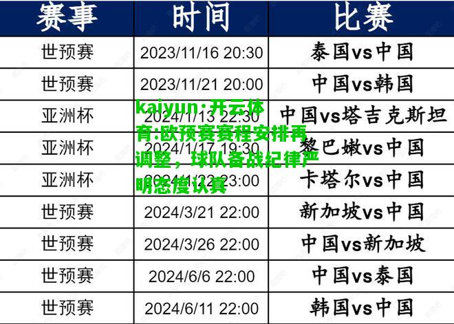 kaiyun·开云体育:欧预赛赛程安排再调整，球队备战纪律严明态度认真