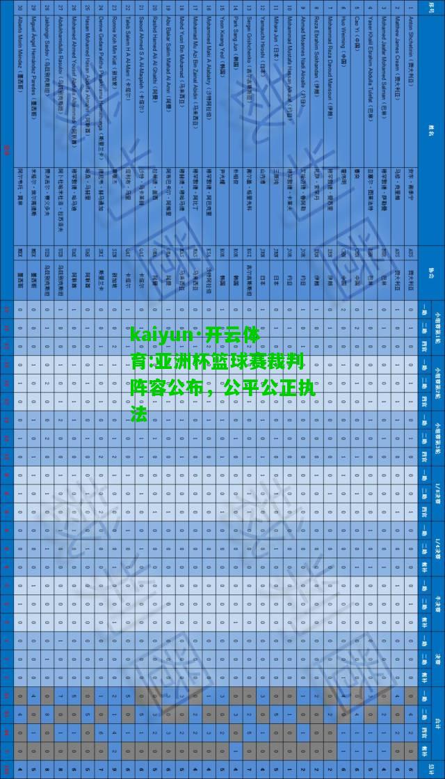 kaiyun·开云体育:亚洲杯篮球赛裁判阵容公布，公平公正执法